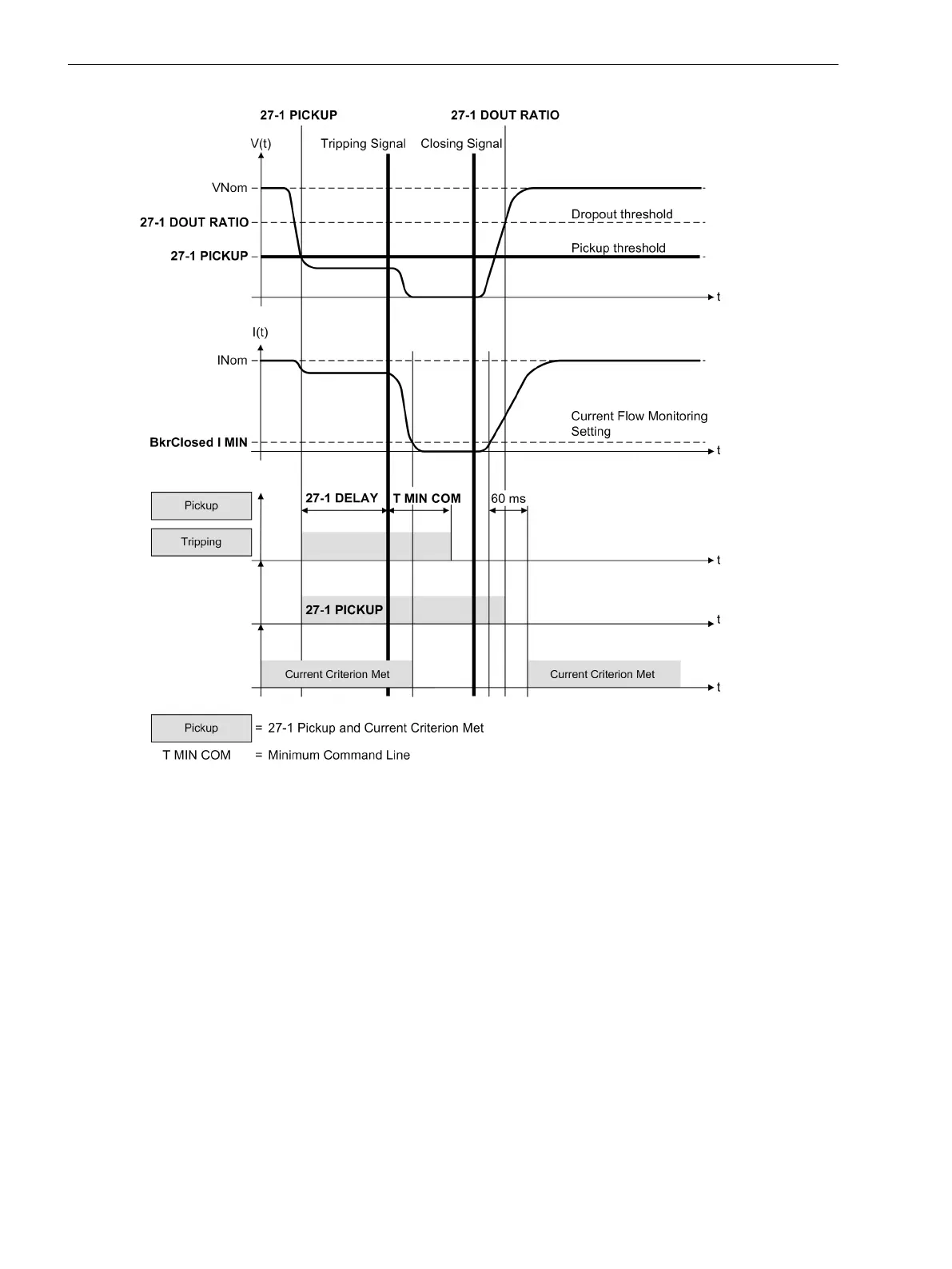 Page #126 background image