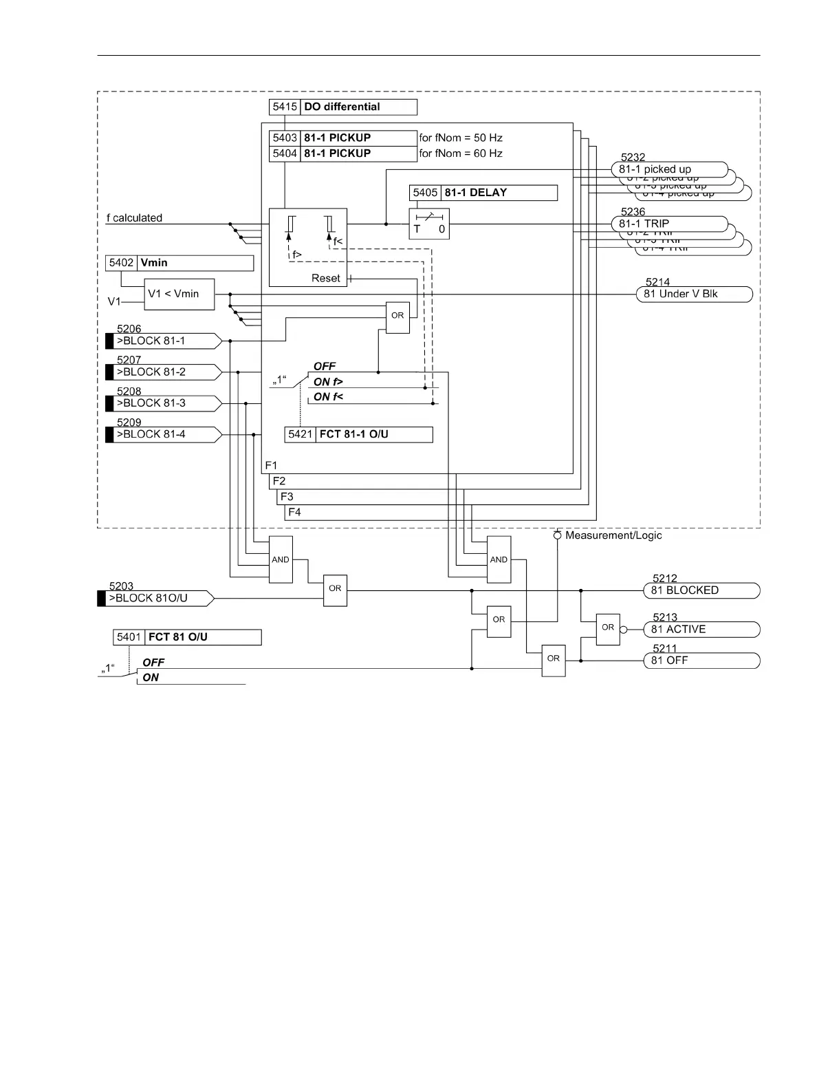 Page #139 background image