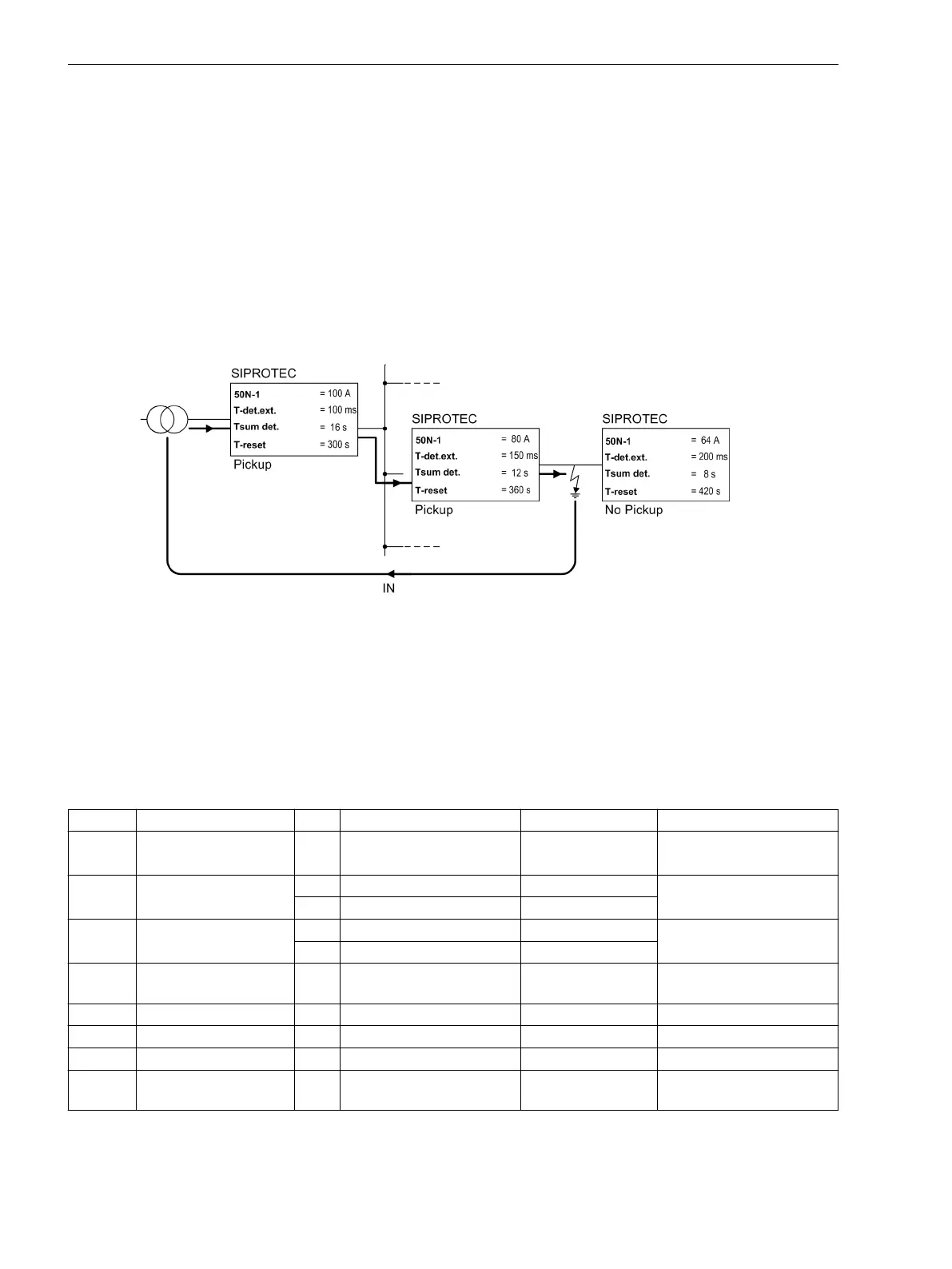 Page #202 background image
