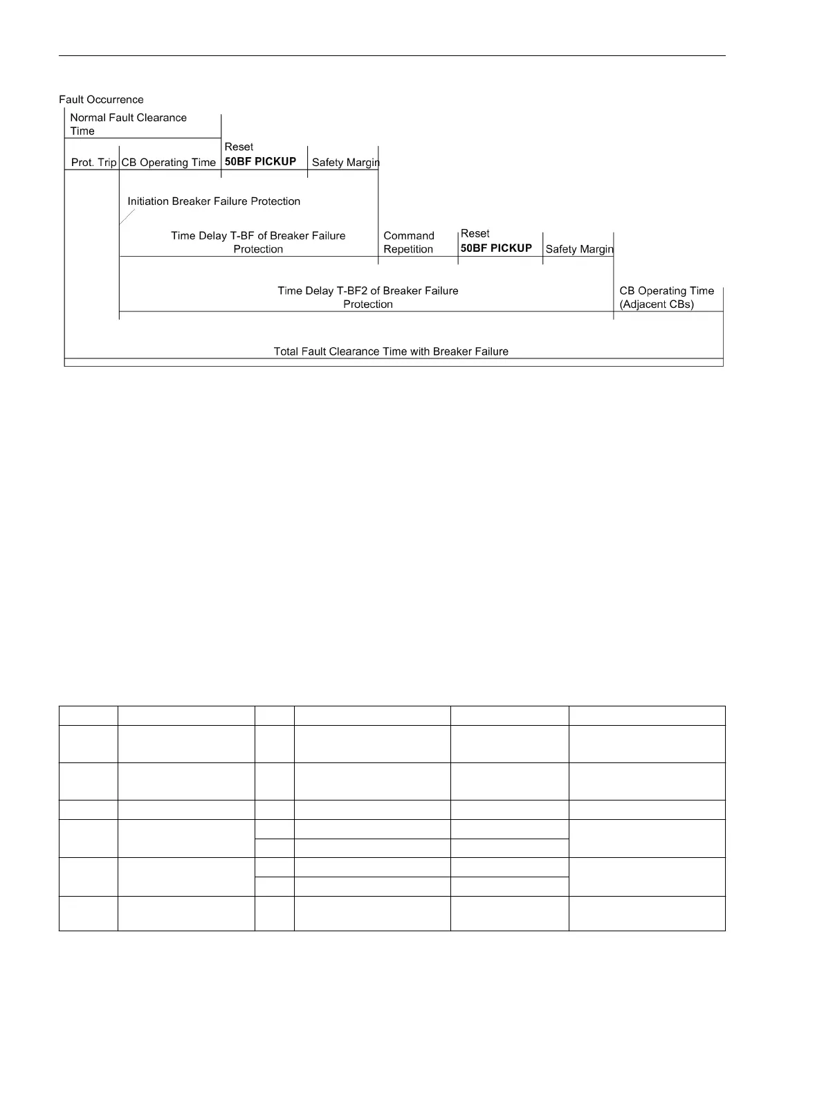 Page #240 background image