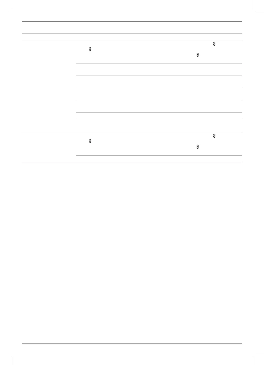 Page #143 background image