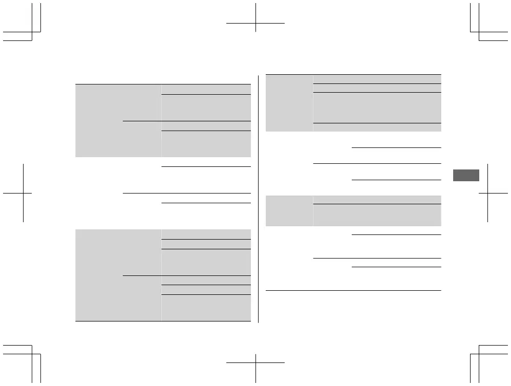 Page #196 background image