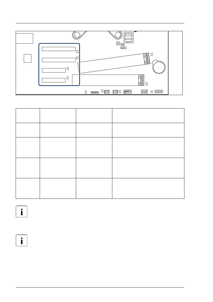 Page #288 background image