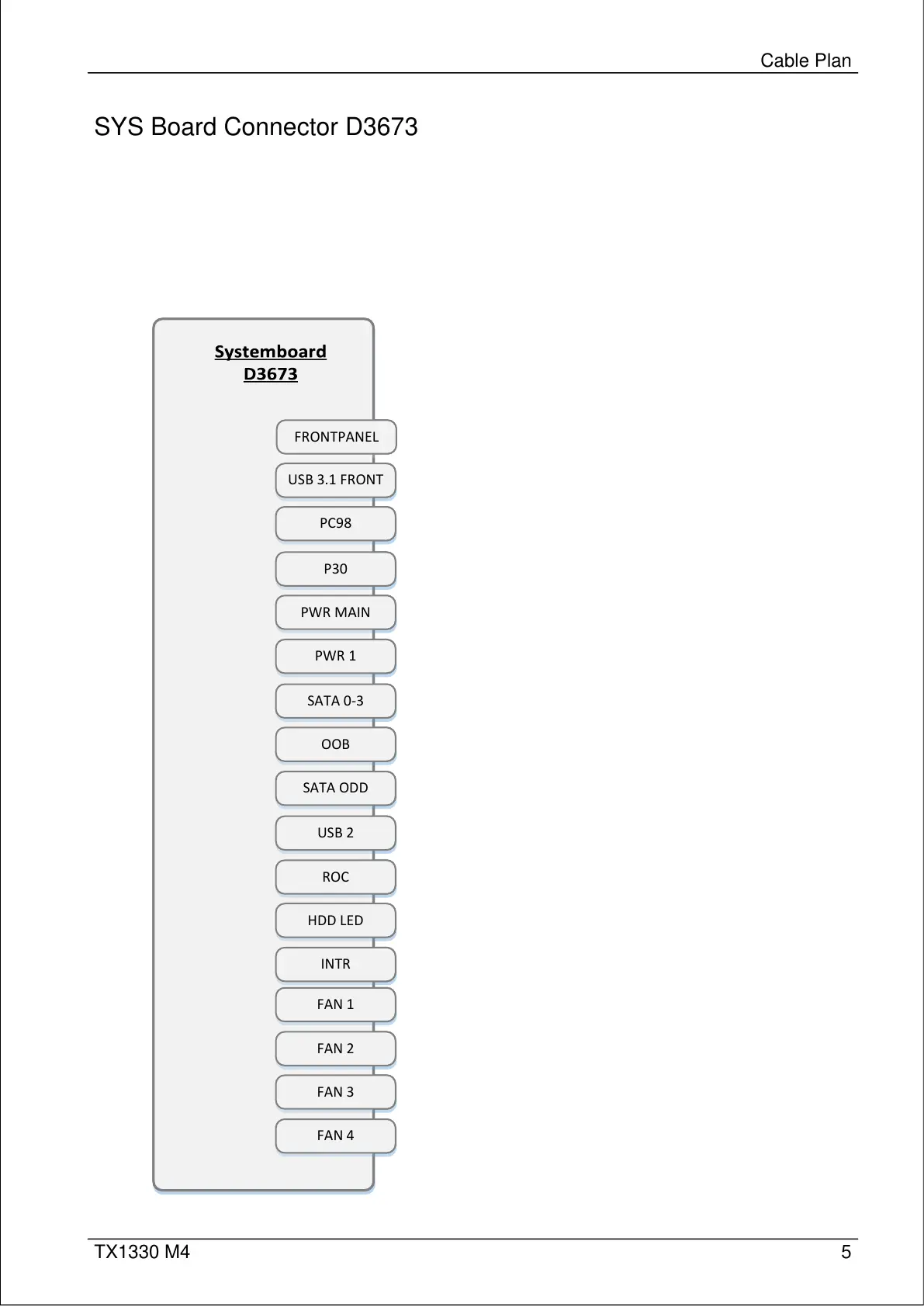 Page #524 background image