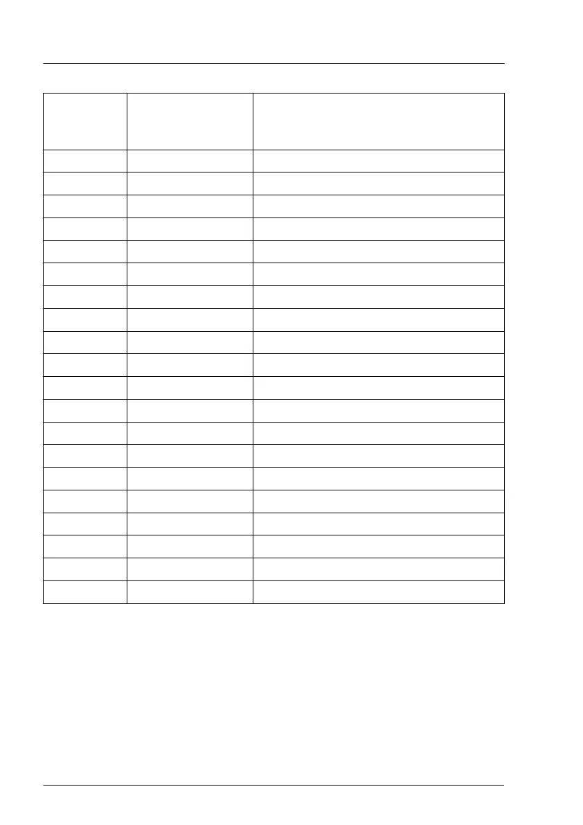 Page #212 background image