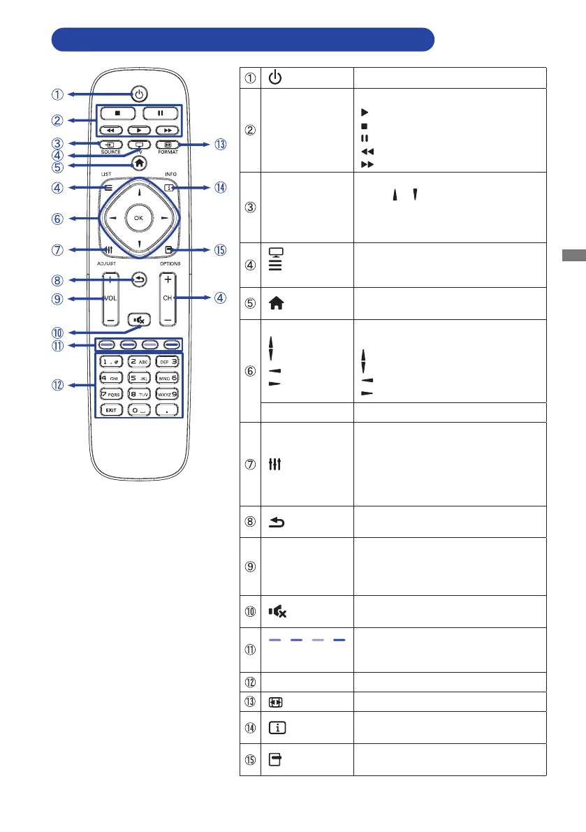 Page #15 background image
