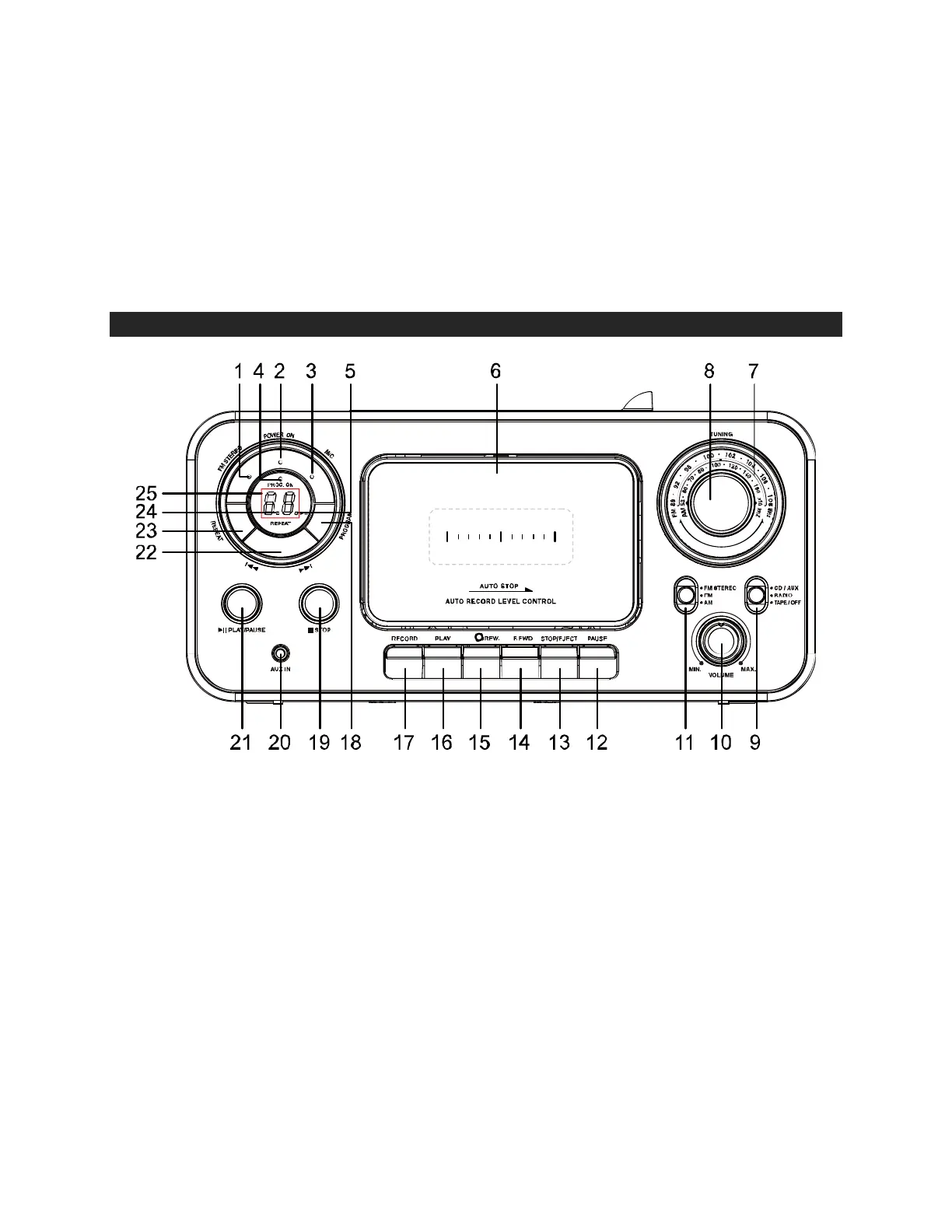 Page #6 background image