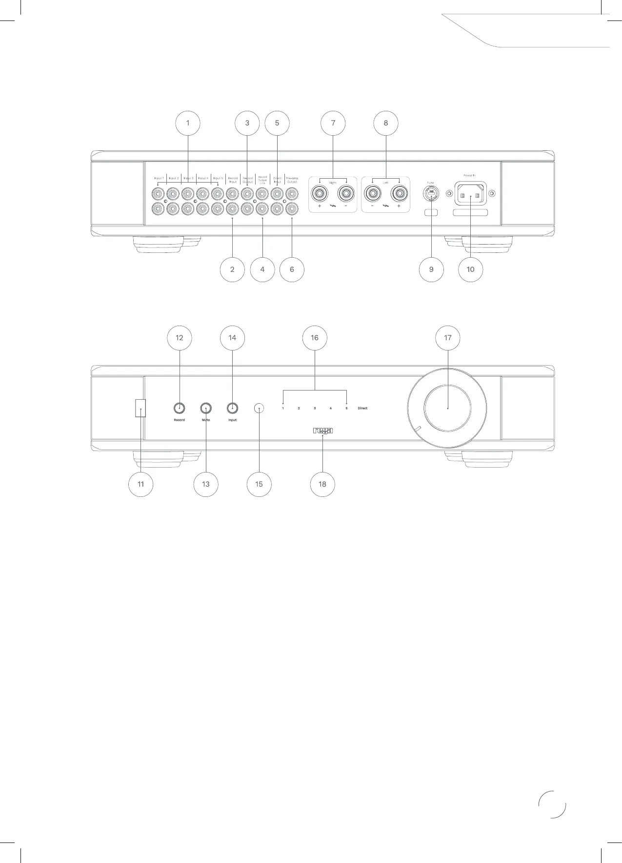 Page #5 background image