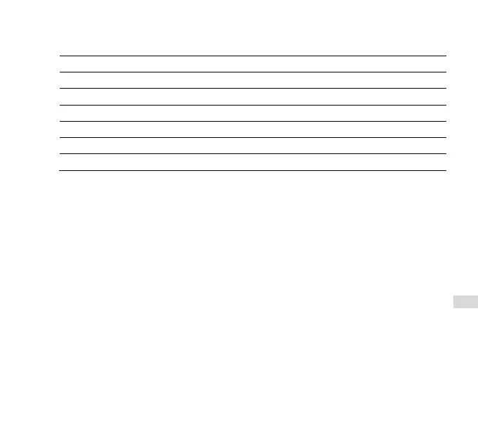 Page #105 background image