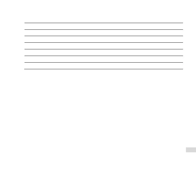 Page #129 background image