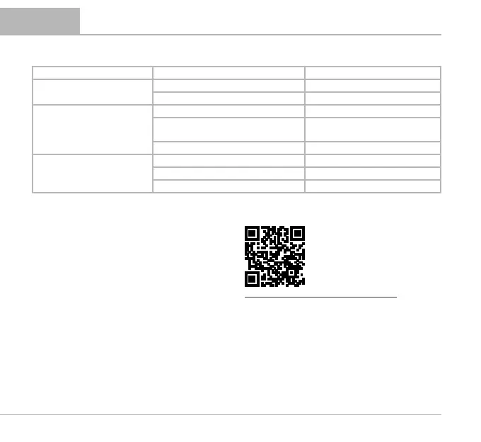 Page #76 background image