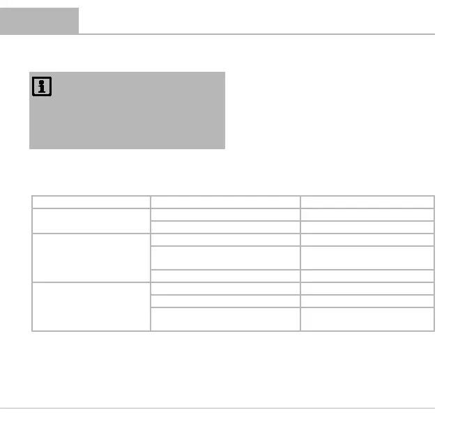 Page #122 background image