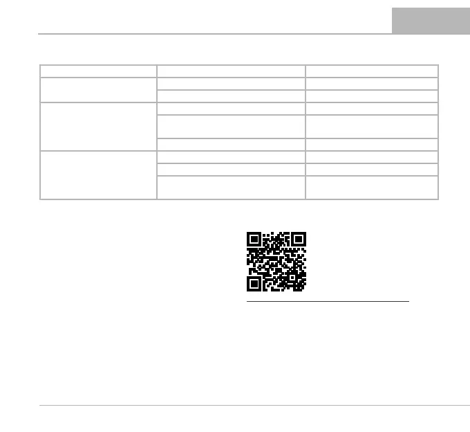 Page #129 background image