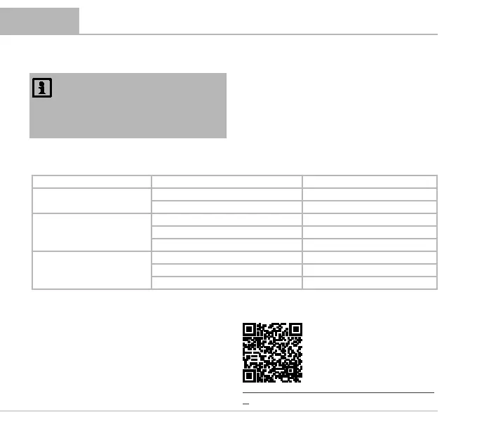 Page #134 background image