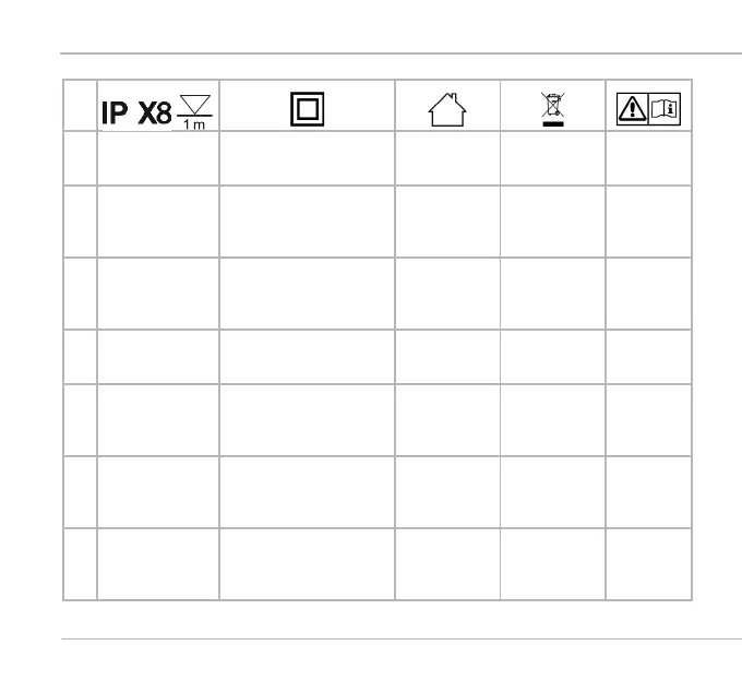 Page #139 background image