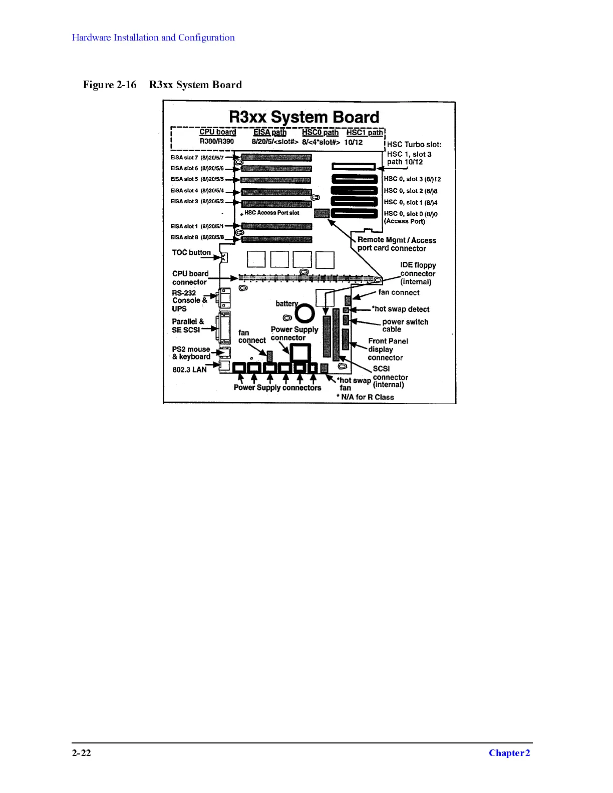 Page #64 background image