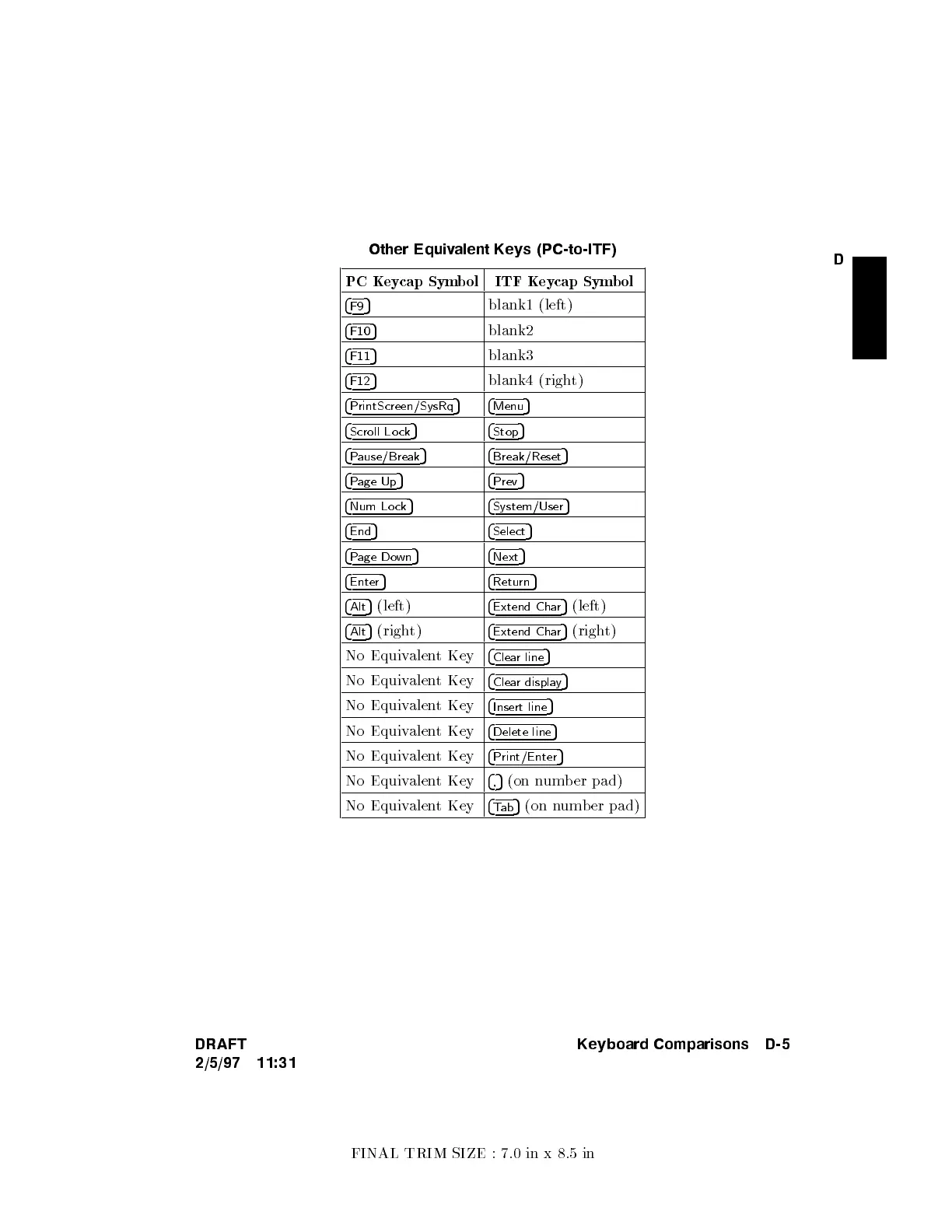 Page #195 background image