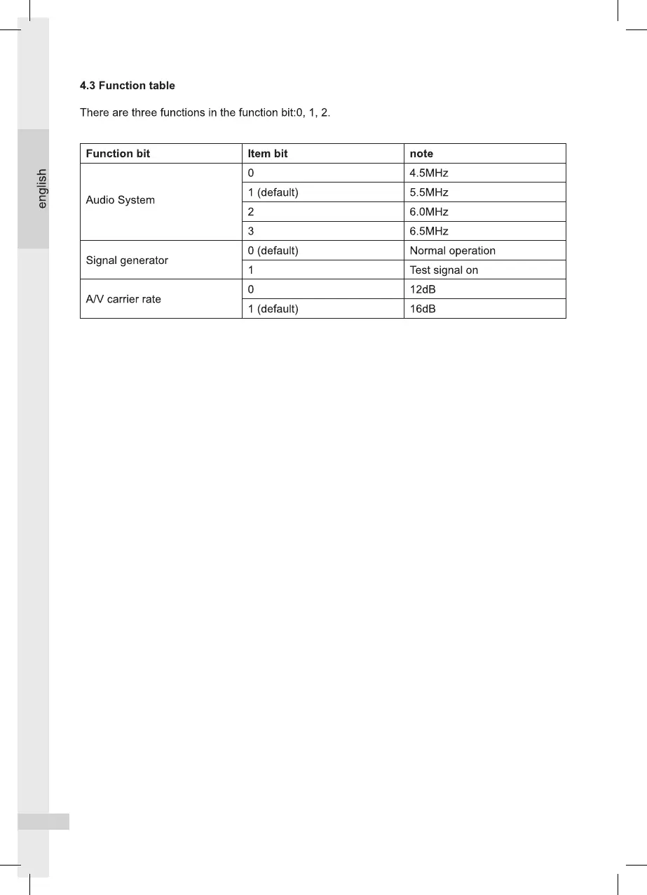Page #6 background image