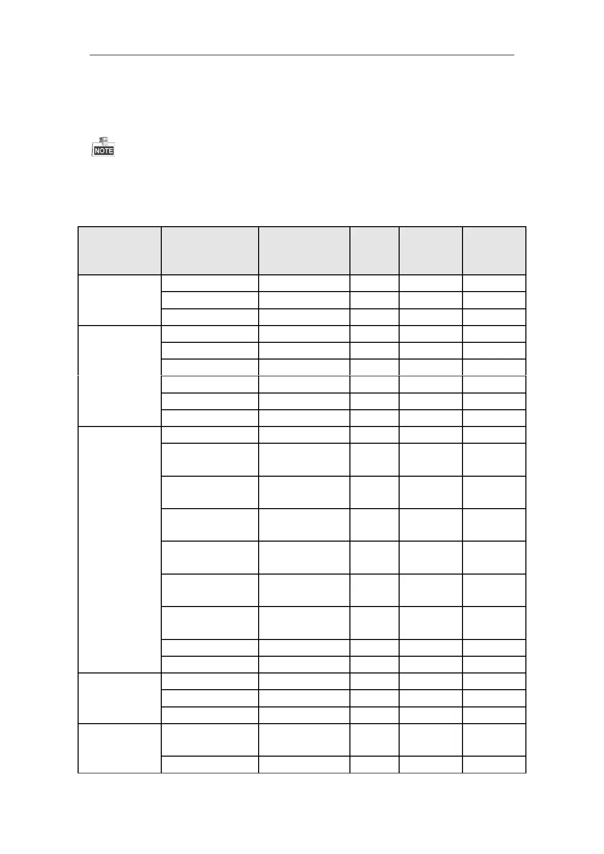 Page #245 background image