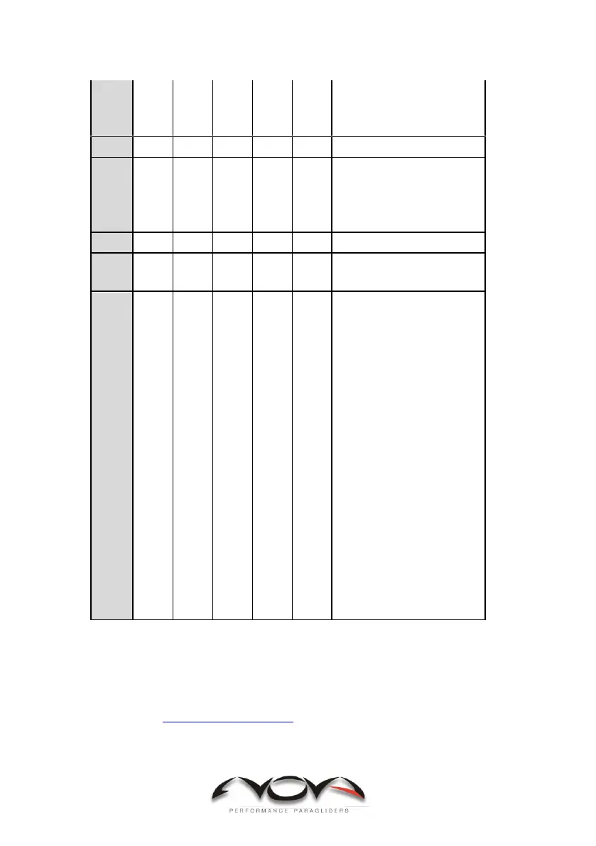 Page #32 background image