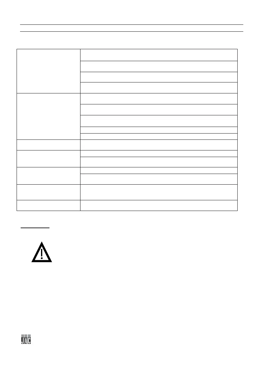 Page #64 background image