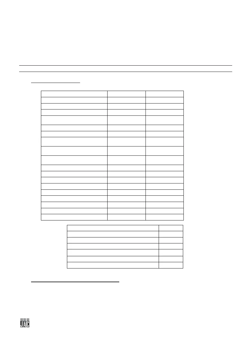 Page #82 background image