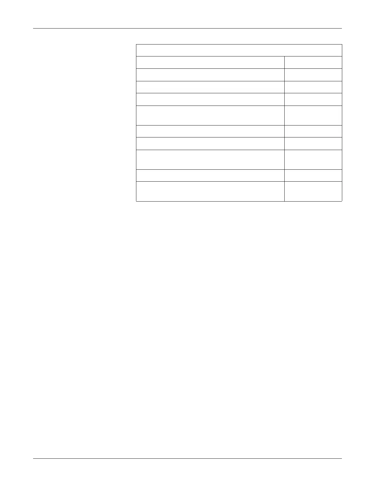 Page #145 background image