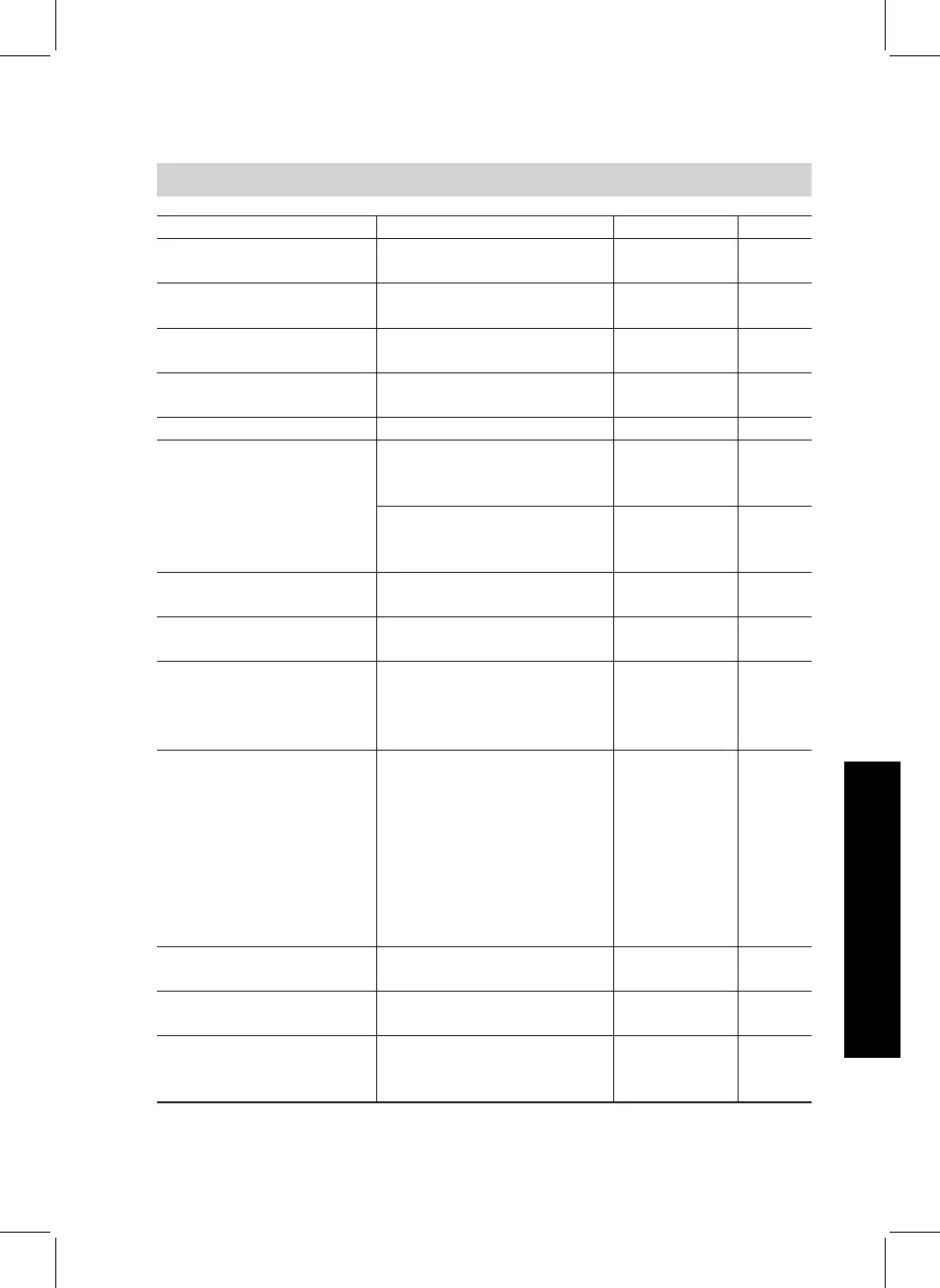 Page #71 background image