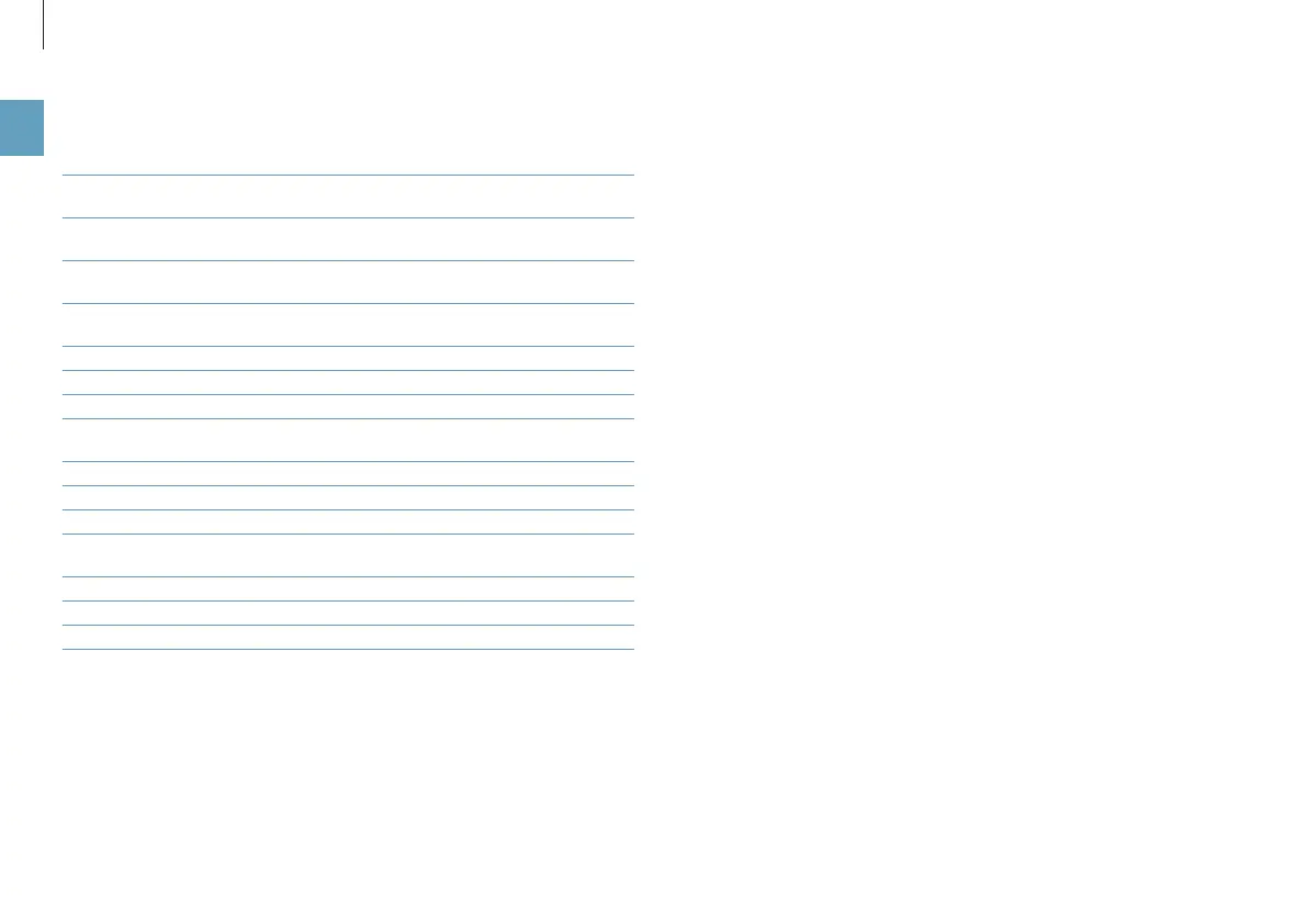 Page #144 background image