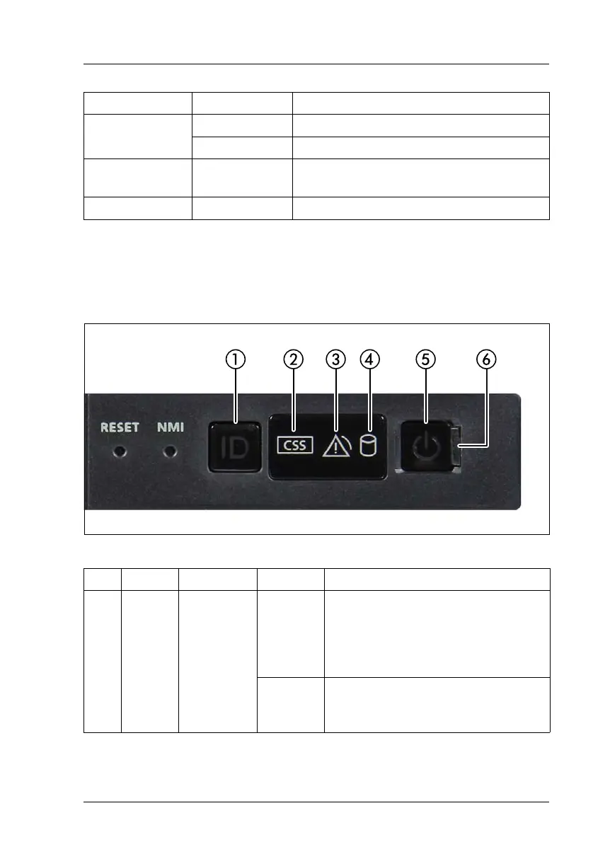 Page #323 background image