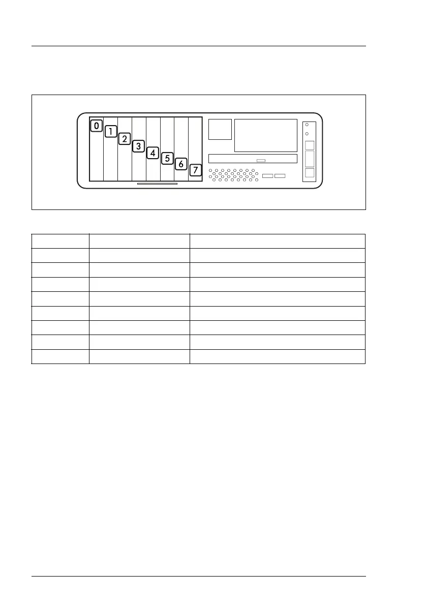 Page #142 background image