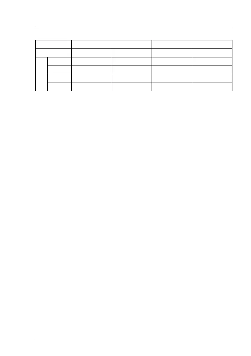 Page #209 background image