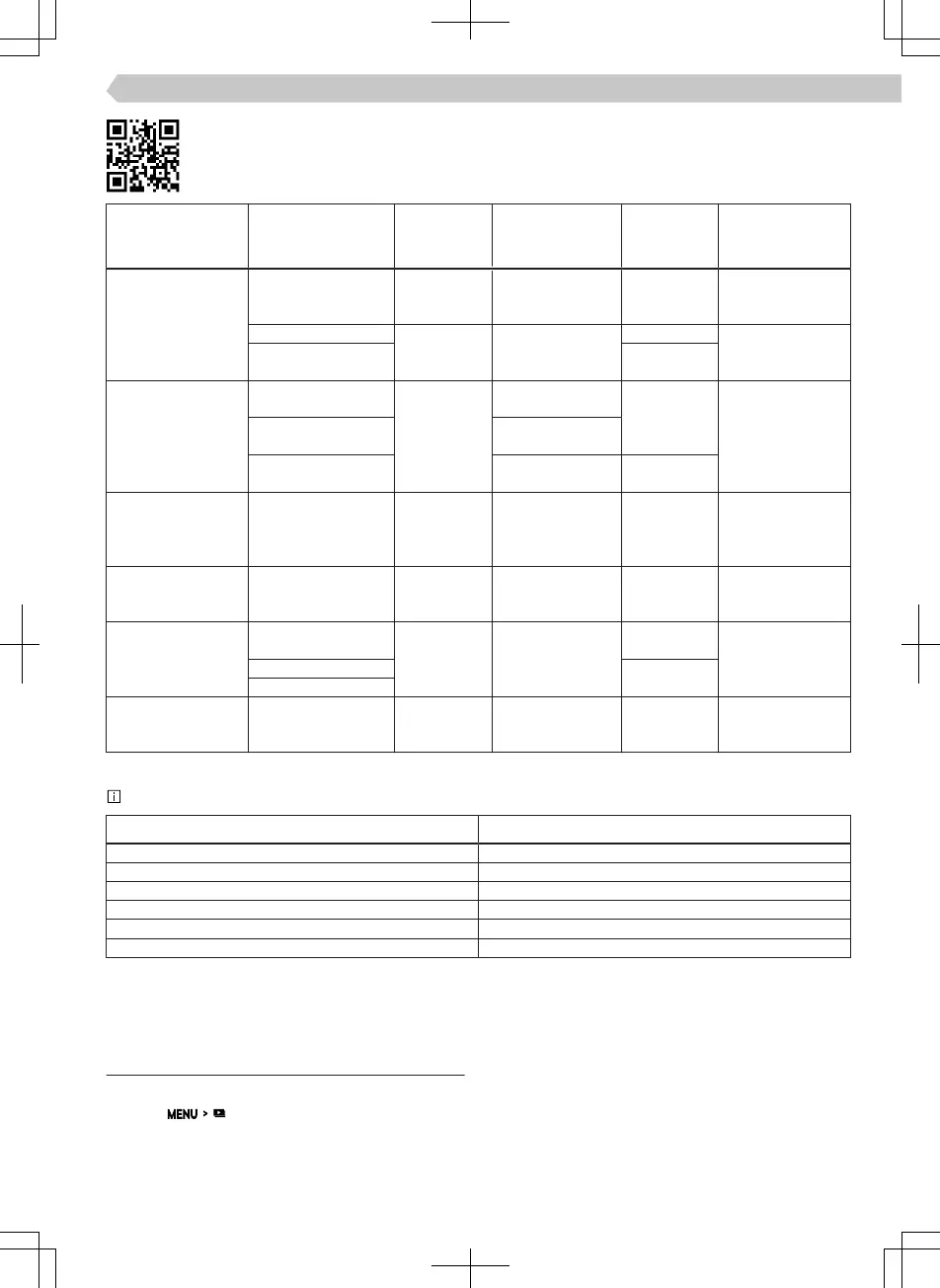 Page #91 background image