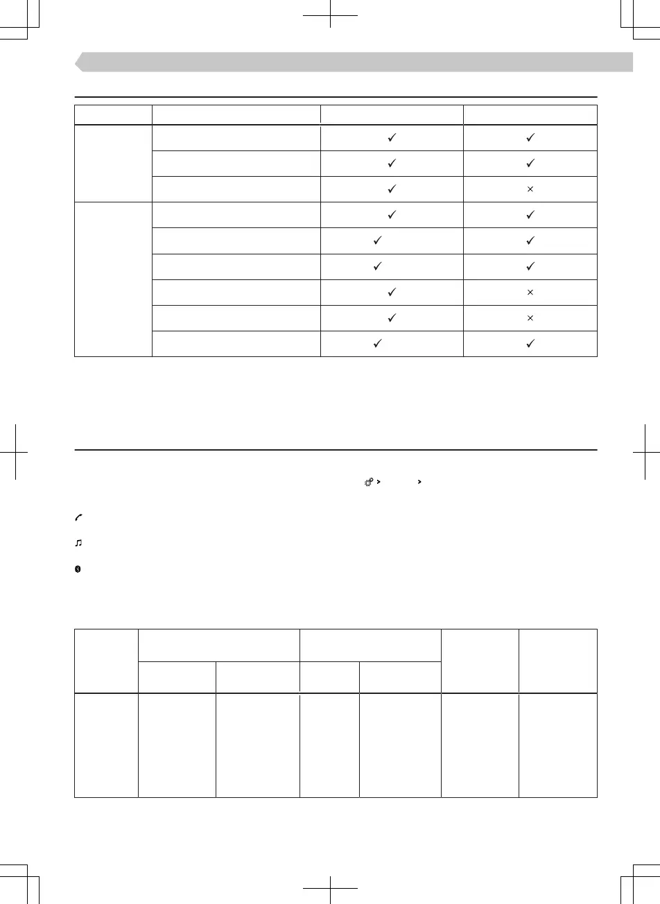 Page #145 background image
