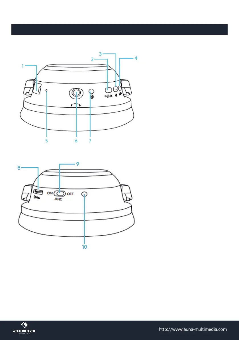 Page #9 background image