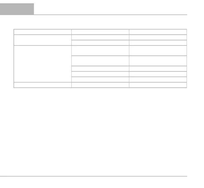 Page #100 background image