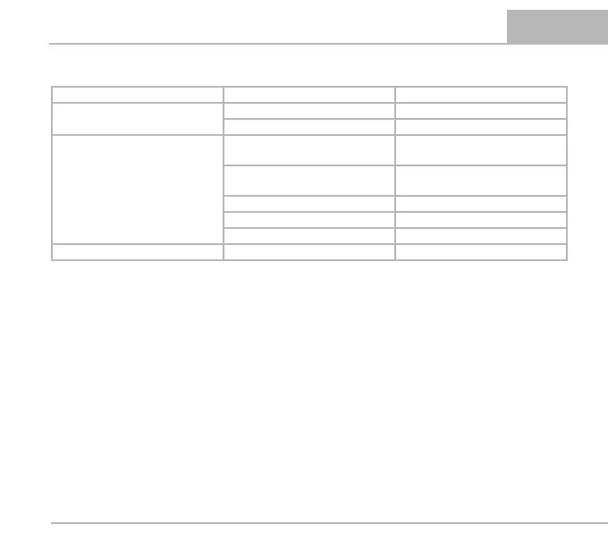 Page #121 background image