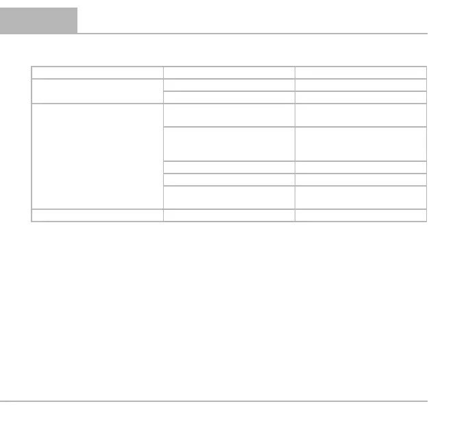 Page #128 background image
