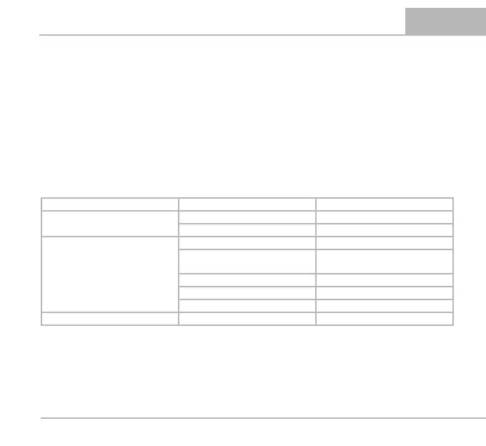 Page #157 background image