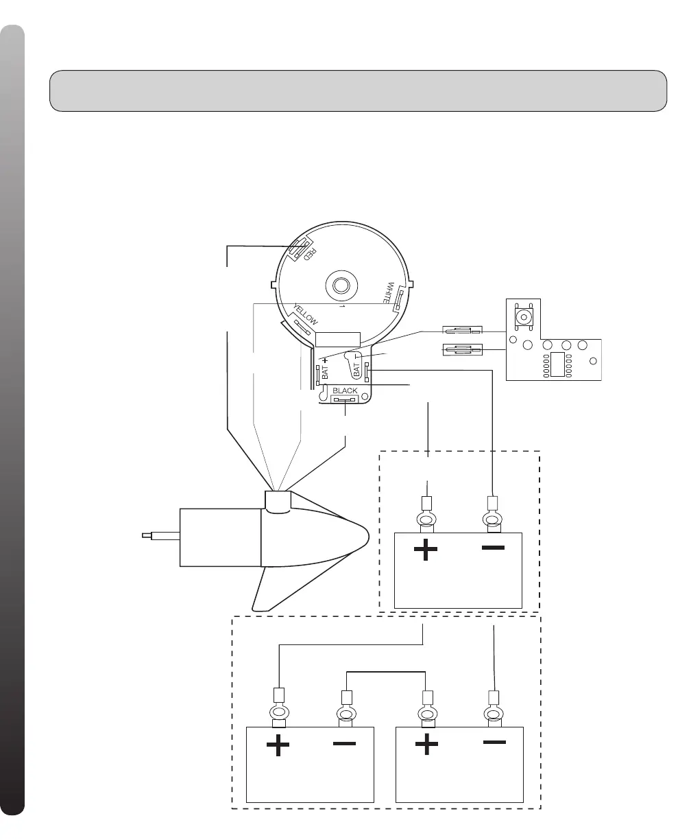 Page #12 background image