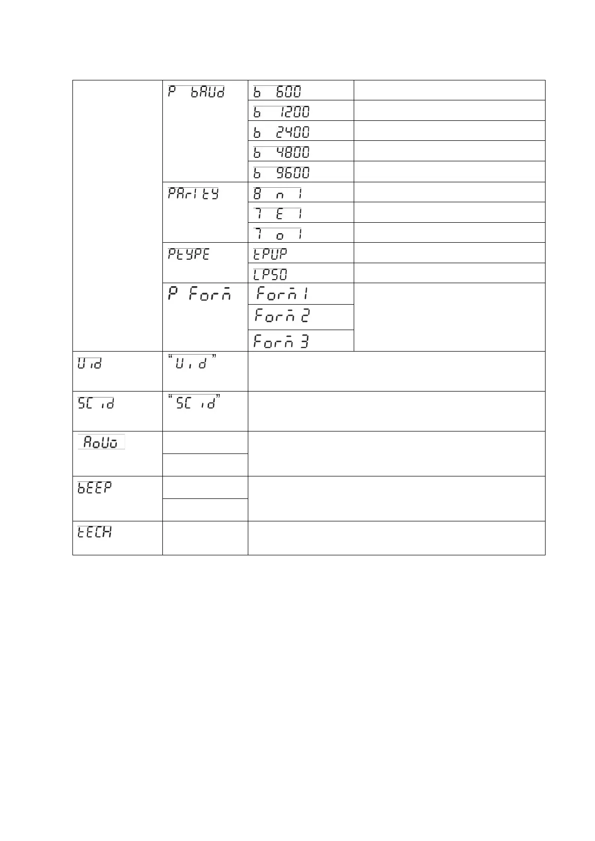 Page #141 background image
