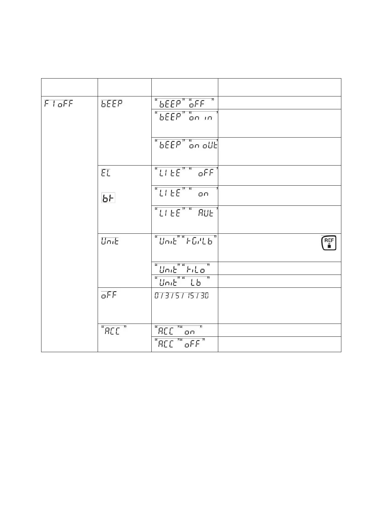 Page #223 background image