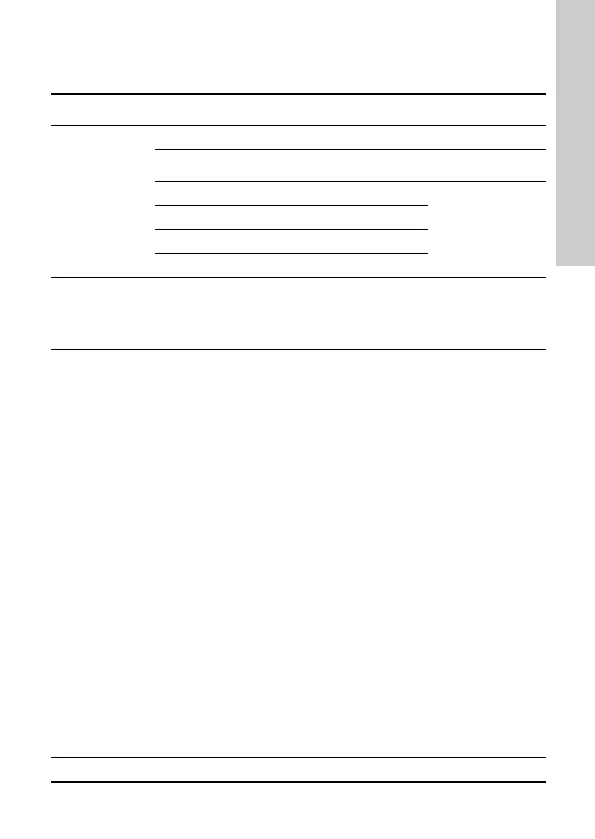 Page #120 background image