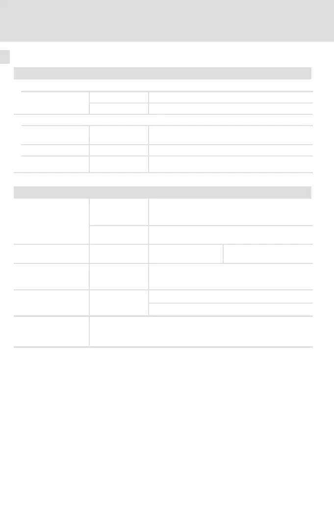 Page #84 background image