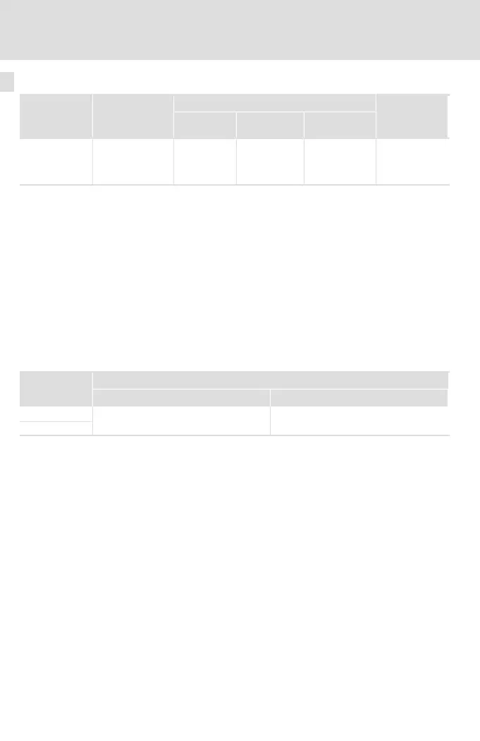 Page #102 background image