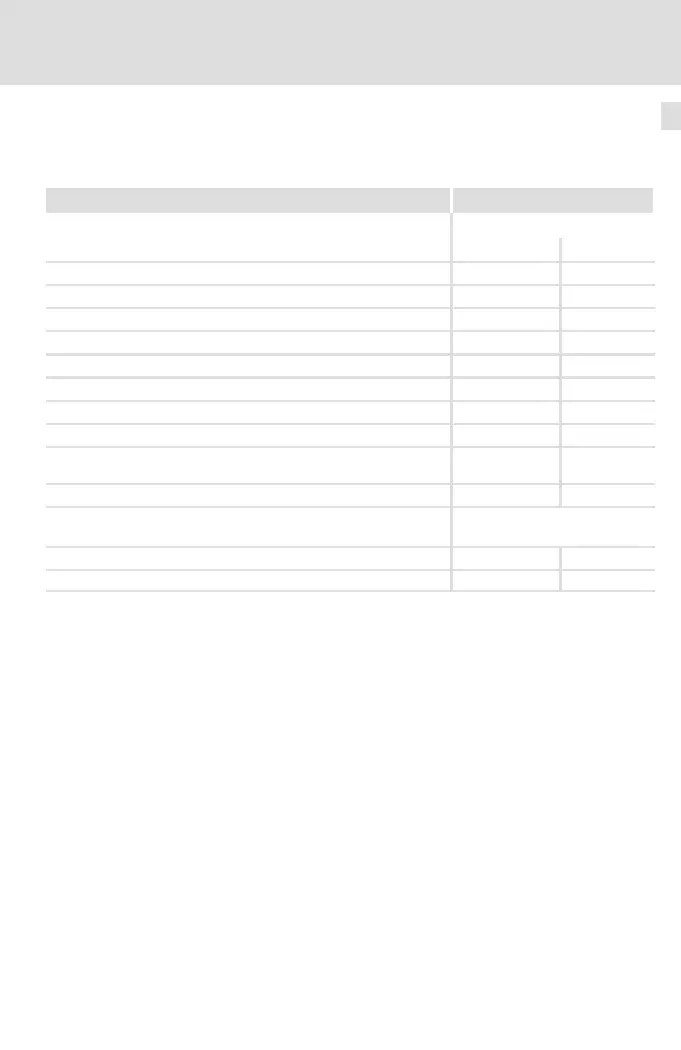Page #109 background image