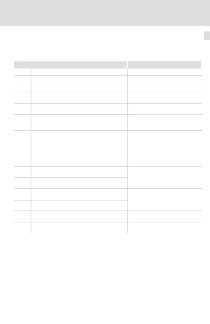 Page #111 background image