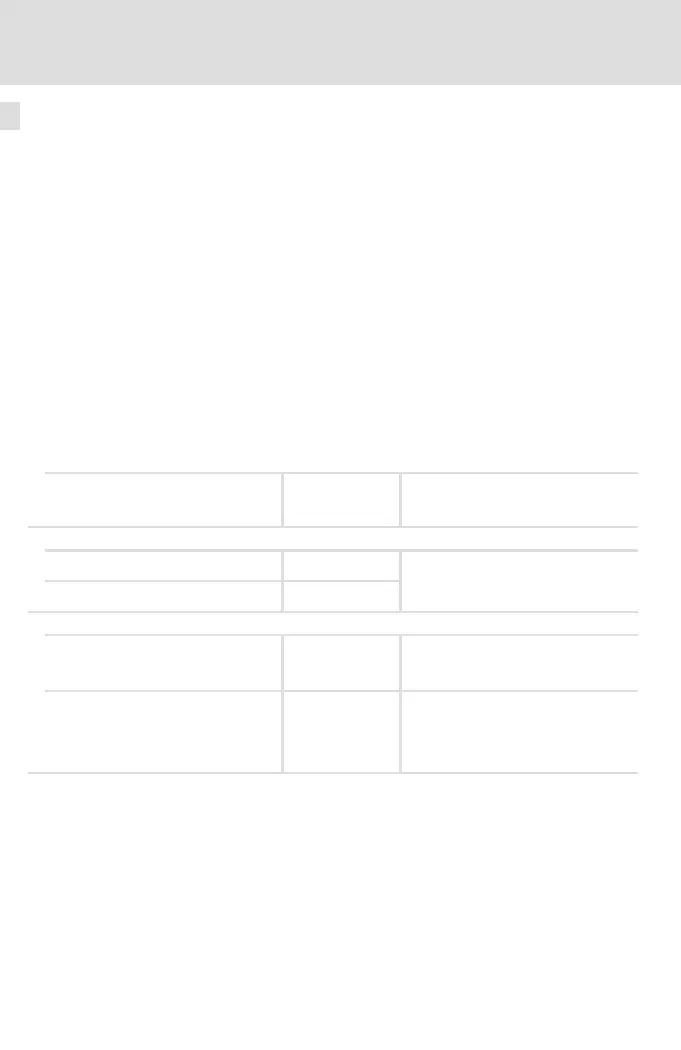 Page #140 background image