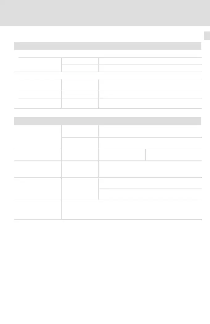Page #151 background image