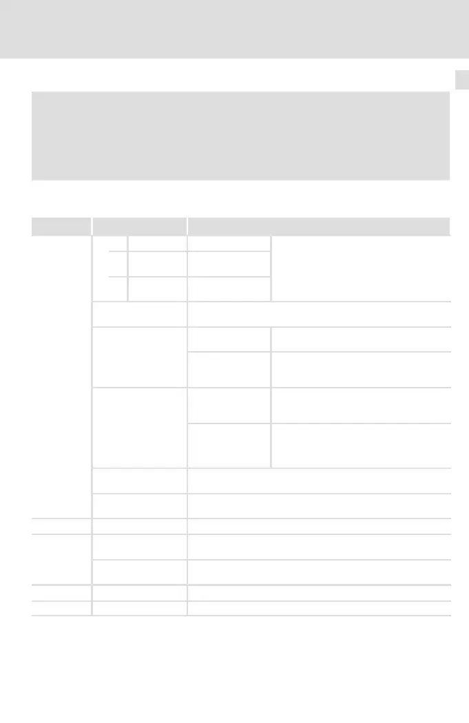 Page #185 background image